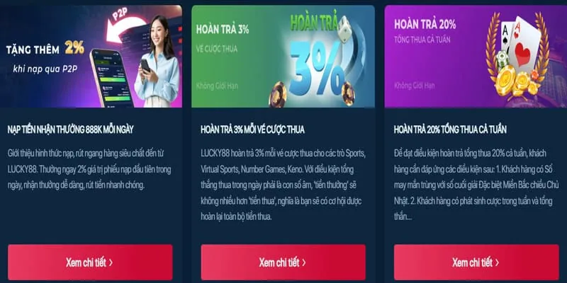 Thưởng nạp tiền hàng ngày nh882